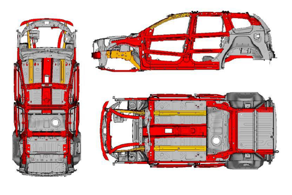 Силовая структура кузова Renault Duster 2021